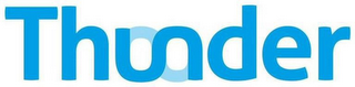 THUNDER logo