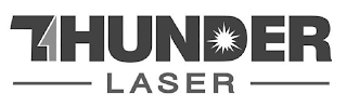 THUNDER LASER logo