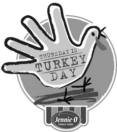 THURSDAY IS TURKEY DAY JENNIE·O TURKEY STORE logo