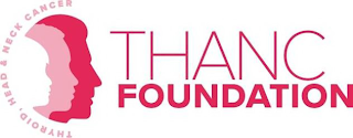 THYROID, HEAD & NECK CANCER THANC FOUNDATION logo