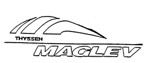 THYSSEN MAGLEV logo