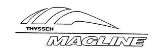 THYSSEN MAGLINE logo