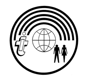 TI logo