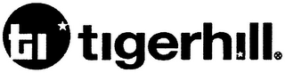TI TIGERHILL logo
