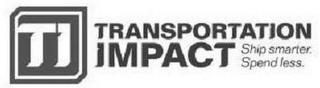 TI TRANSPORTATION IMPACT SHIP SMARTER. SPEND LESS. logo