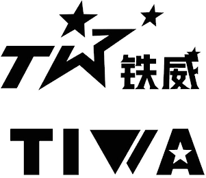 TI WA T logo