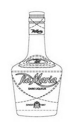 TIA MARIA TM TIA MARIA DARK LIQUEUR SINCE 1947 logo