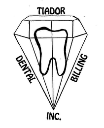 TIADOR DENTAL BILLING, INC. logo