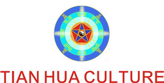 TIAN HUA CULTURE logo