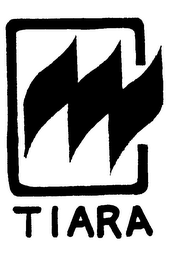 TIARA logo