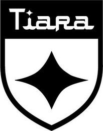 TIARA
