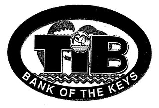 TIB BANK OF THE KEYS logo
