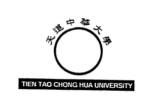 TIEN TAO CHONG HUA UNIVERSITY logo