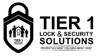 TIER 1 LOCK & SECURITY SOLUTIONS PROTECTING WHAT YOU CARE ABOUT MOST TIER 1 LOCK & SECURITY SOLUTIONS PROTECTING WHAT YOU CARE ABOUT MOST logo