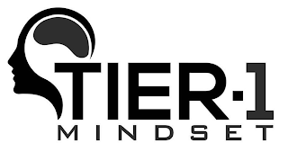 TIER-1 MINDSET logo