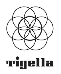 TIGELLA logo