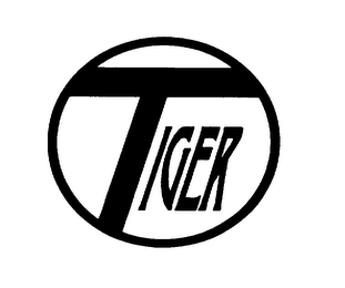 TIGER logo