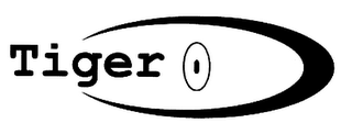 TIGER logo