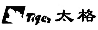 TIGER logo