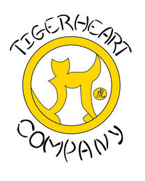 TIGERHEART COMPANY logo
