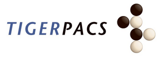 TIGERPACS logo