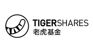 TIGERSHARES logo