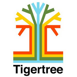 TIGERTREE logo