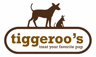 TIGGEROO'S TREAT YOUR FAVORITE PUP logo