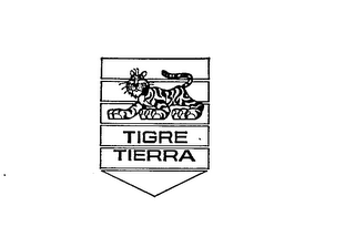 TIGRE TIERRA logo