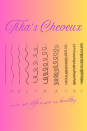 TIKA'S CHEVEUX 1 2A 2B 2C 3A 3B 3C 4A 4B 4C 1-4C NO DIFFERENCE IN HEALTHY logo