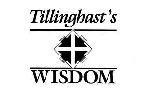 TILLINGHAST'S WISDOM logo
