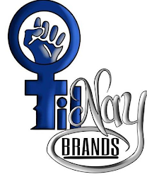 TILNAY BRANDS logo