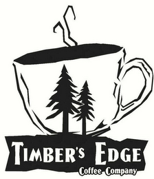 TIMBER'S EDGE COFFEE COMPANY logo