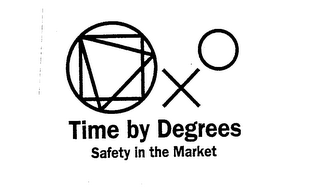 TIME BY DEGREES SAFETY IN THE MARKET logo