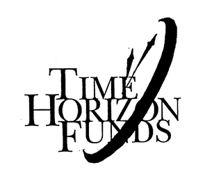 TIME HORIZON FUNDS