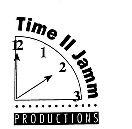 TIME II JAMM PRODUCTIONS logo