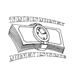 TIME IS MONEY MONEY IS TIME logo