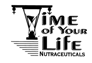 TIME OF YOUR LIFE NUTRACEUTICALS logo