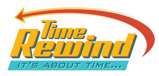 TIME REWIND IT'S ABOUT TIME... logo