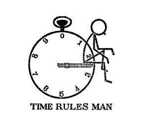 TIME RULES MAN logo