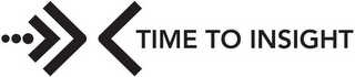 TIME TO INSIGHT logo