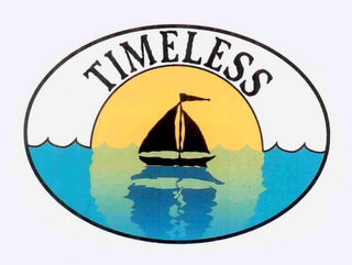 TIMELESS logo
