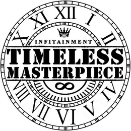 TIMELESS MASTERPIECE, INFITAINMENT logo