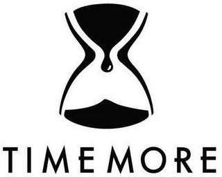 TIMEMORE logo