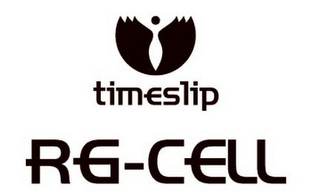 TIMESLIP RG-CELL logo
