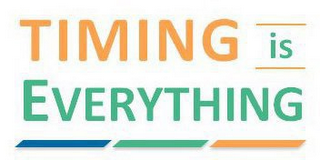 TIMING IS EVERYTHING logo