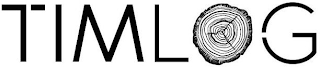 TIMLOG logo