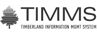 TIMMS TIMBERLAND INFORMATION MGMT SYSTEM logo