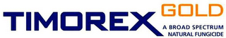 TIMOREX GOLD A BROAD SPECTRUM NATURAL FUNGICIDE logo