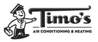 TIMO'S AIR CONDITIONING & HEATING logo